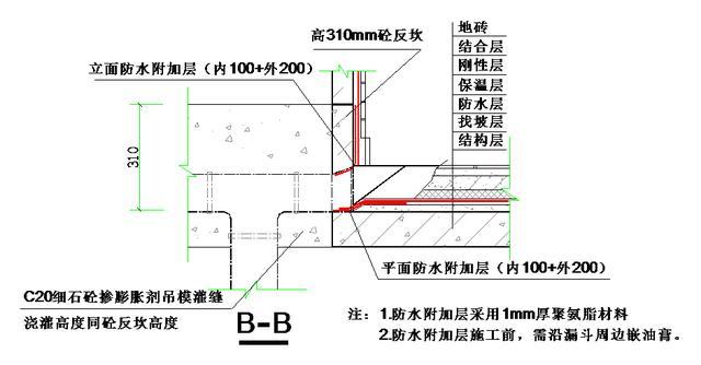 乐鱼app老旧小区改造错时施工保进度