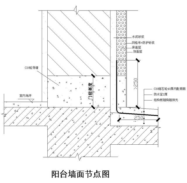 乐鱼app城镇住宅屋面外墙渗漏怎么办？安徽发布处置指南