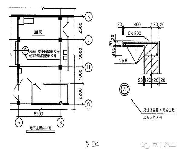 竣工验收资料怎么整理,编写?读完文章就